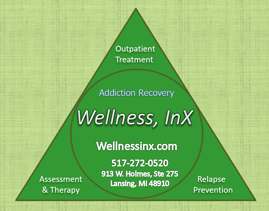Wellness, InX